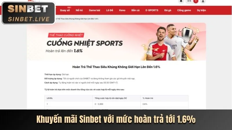 Chương trình VIP k89bet app